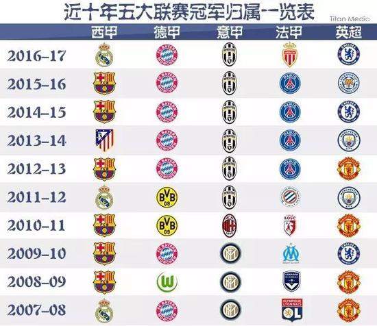 他们都紧密
